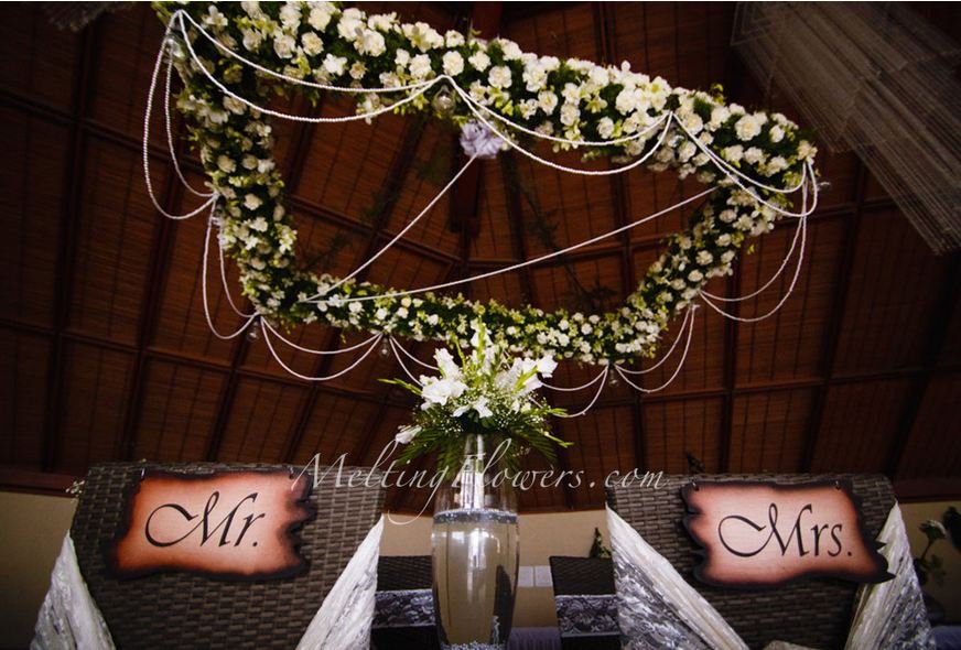 white2 wedding venues in bangalore